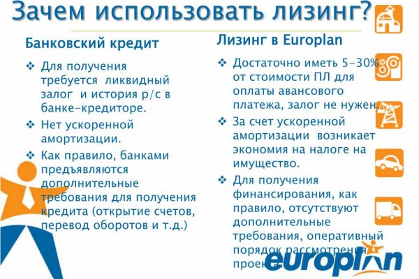 Как зайти на гидру через тор браузер