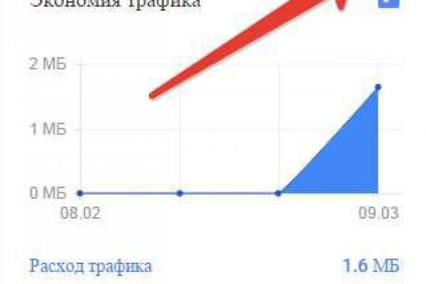 Не могу зайти на сайт кракен